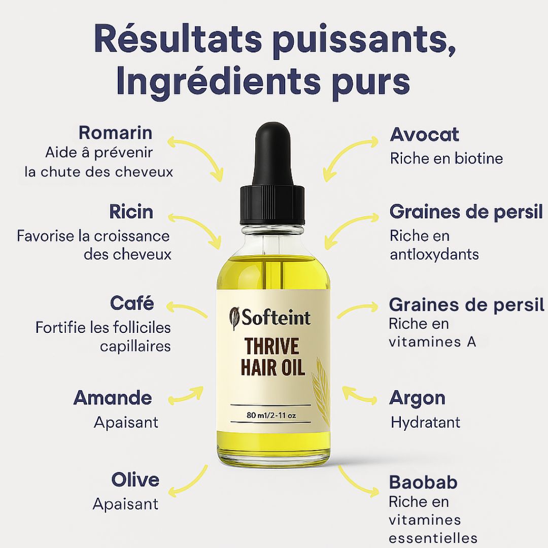 Softeint- sérum Nourrissant Cheveux